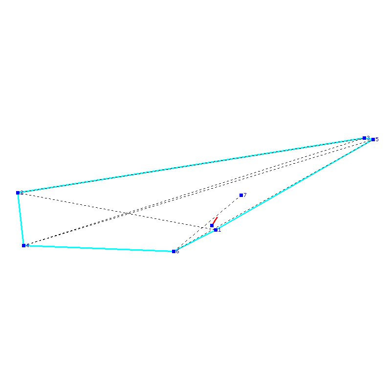 Flugauswertung